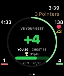 Apple Watch Ghost Race face: four makes ahead of the best session