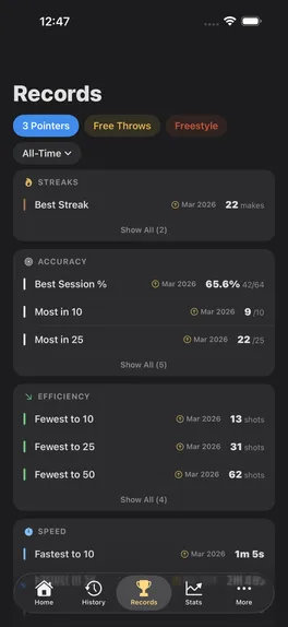 Records: best streak, best session percentage and fewest shots to 10, 25 and 50
